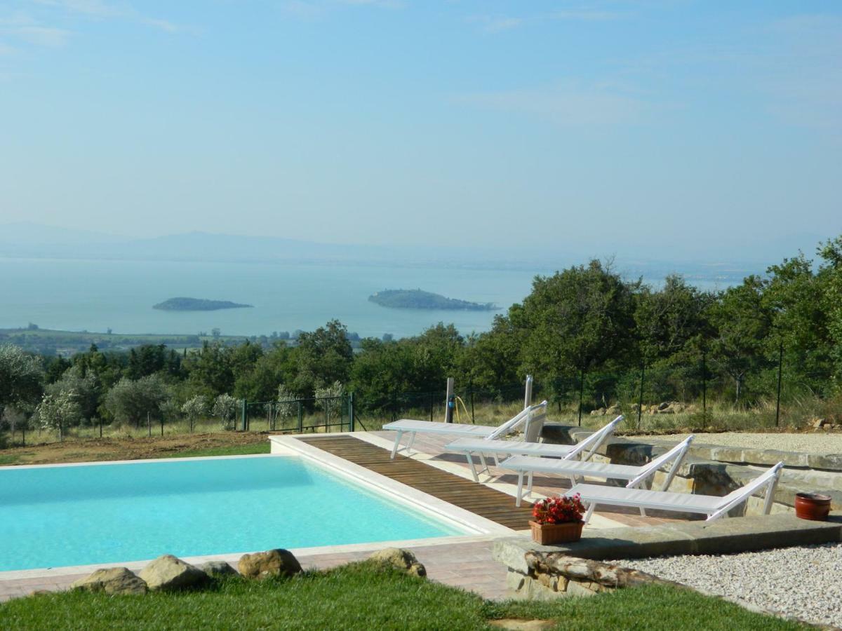 Di Colle In Colle - Country House With Private Pool Tuoro sul Trasimeno Exteriör bild